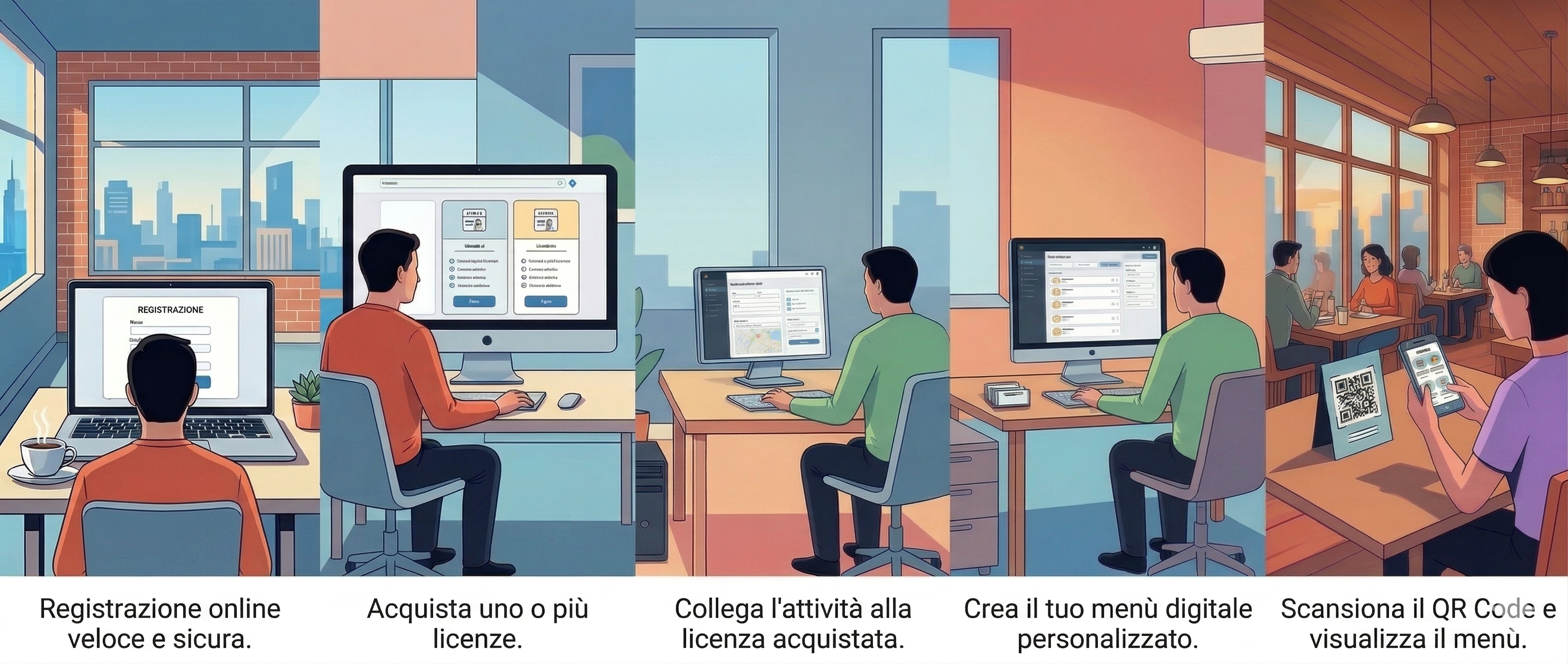 Processo di utilizzo AwesomeDigitalMenu